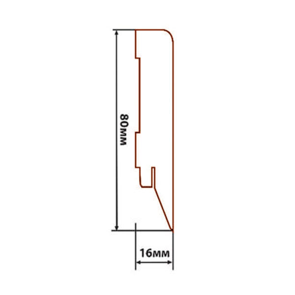 Normal Skirting Board